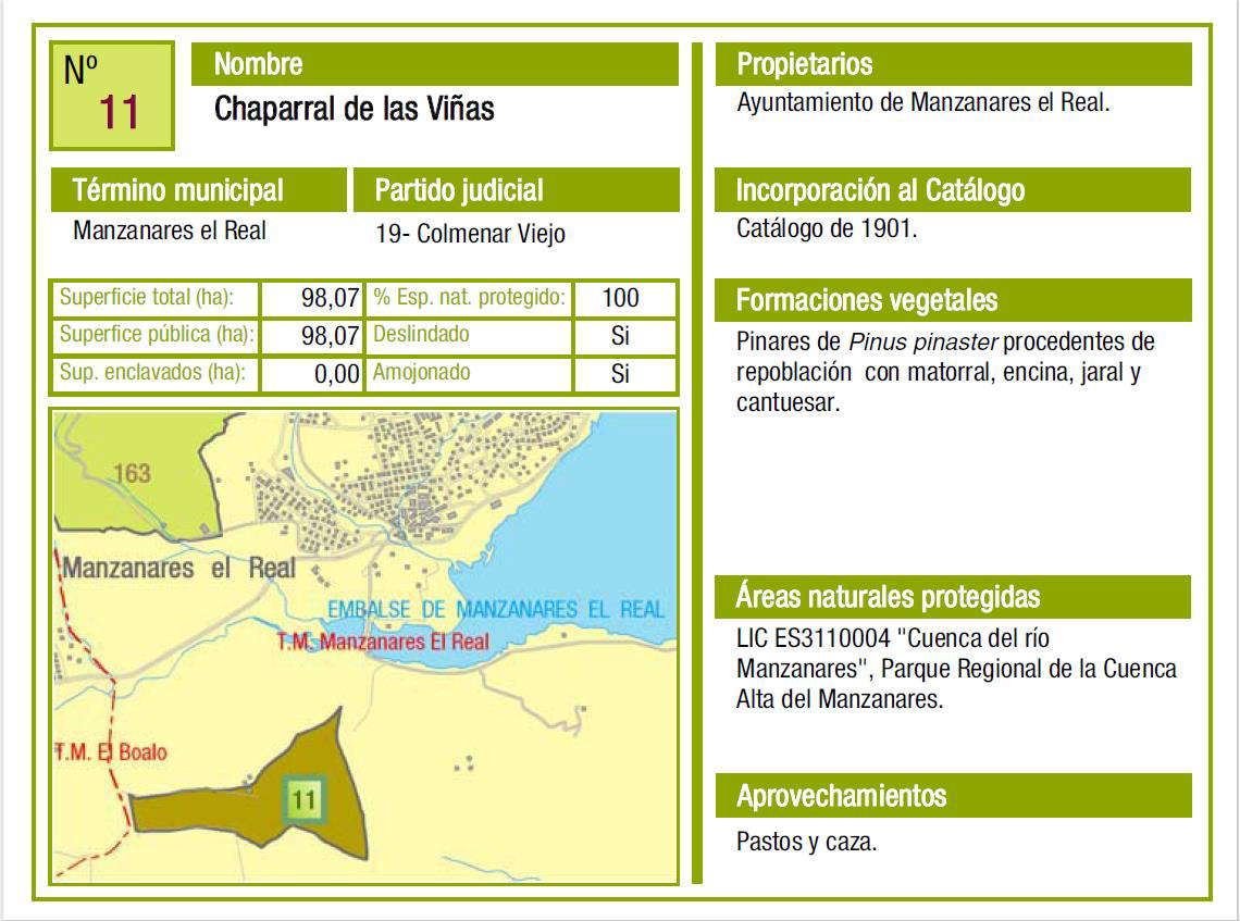 Monte del Catálogo de MUP