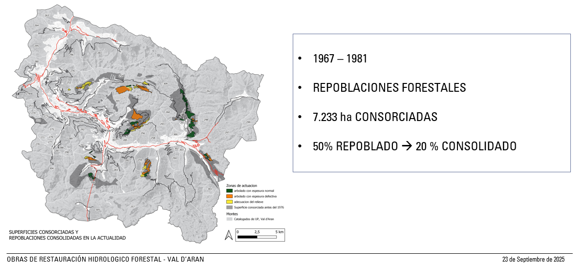 Figura 2