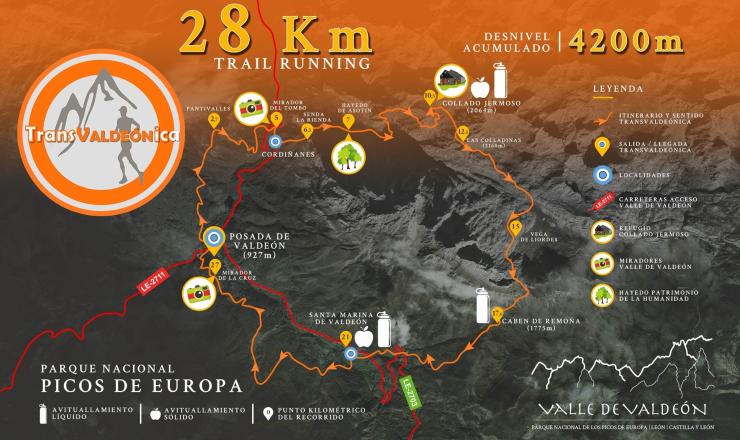 Figura 1. Recorrido Transvaldeónica. Fuente. Julio Cernuda.